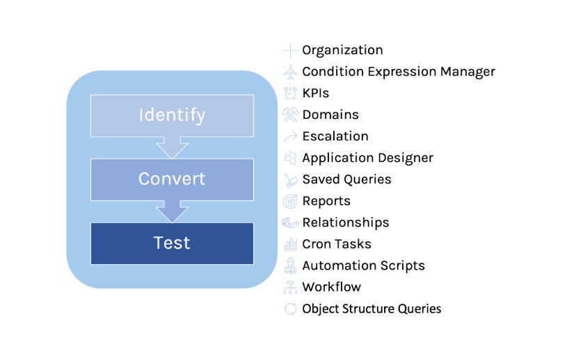 Oracle DB blog.png