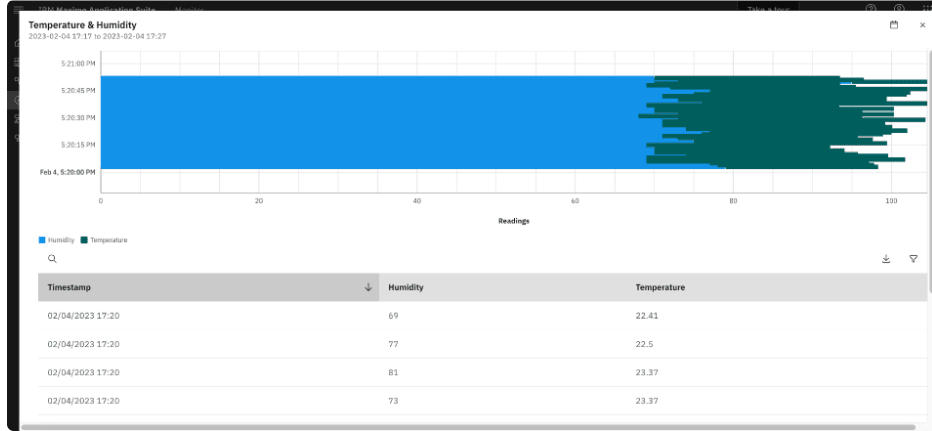 eam360.com_monitor-temperature-and-humidity-with-esp8266-and-maximo-monitor (8).png